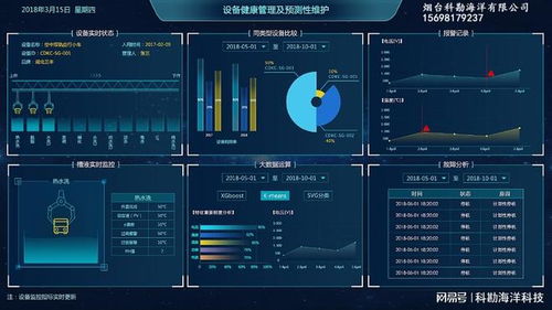 设备健康监控与预测性维护解决方案中的数据处理与存储支持服务